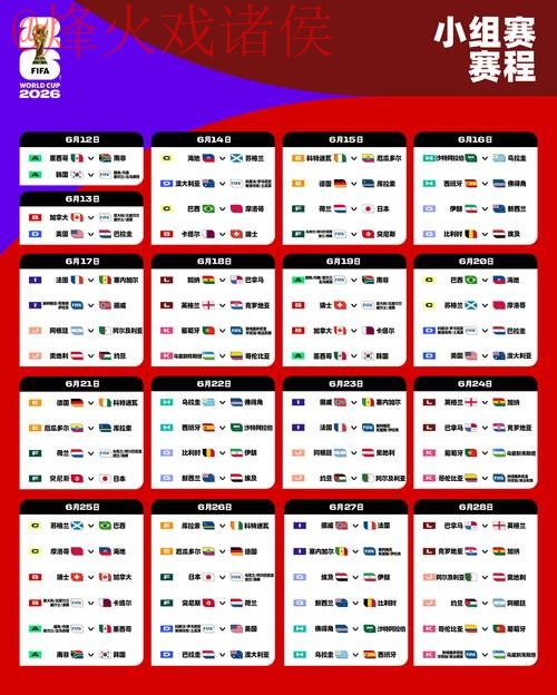 2026世界杯高清下注最佳指南