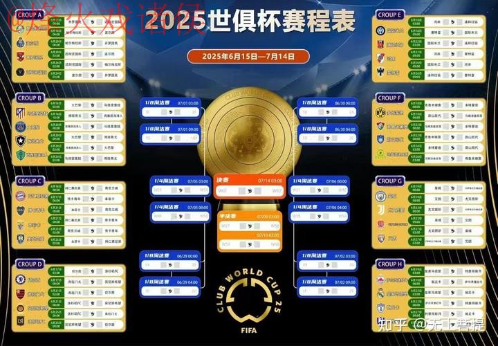 世界杯预测平台热门推荐分析