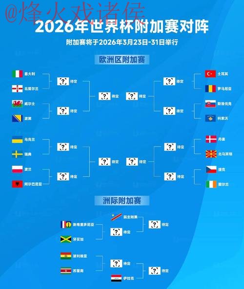 2026世界杯热门下注推荐分析