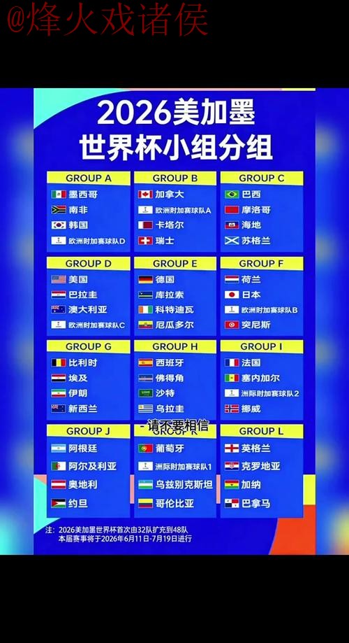 2026世界杯比分技巧官方攻略 2026世界杯比分技巧官方攻略