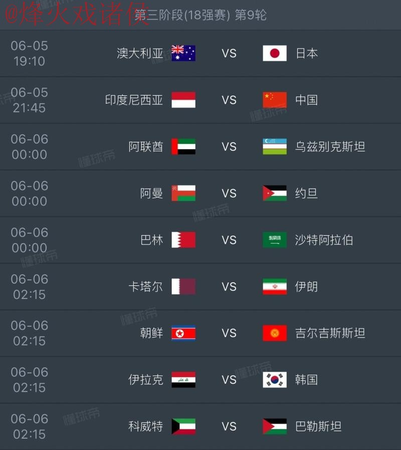 2026世界杯比分技巧官方攻略 2026世界杯比分技巧官方攻略
