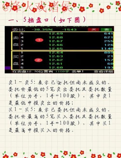 深入解析:世界杯盘口免费热门趋势分析 深入解析:世界杯盘口免费热门趋势分析